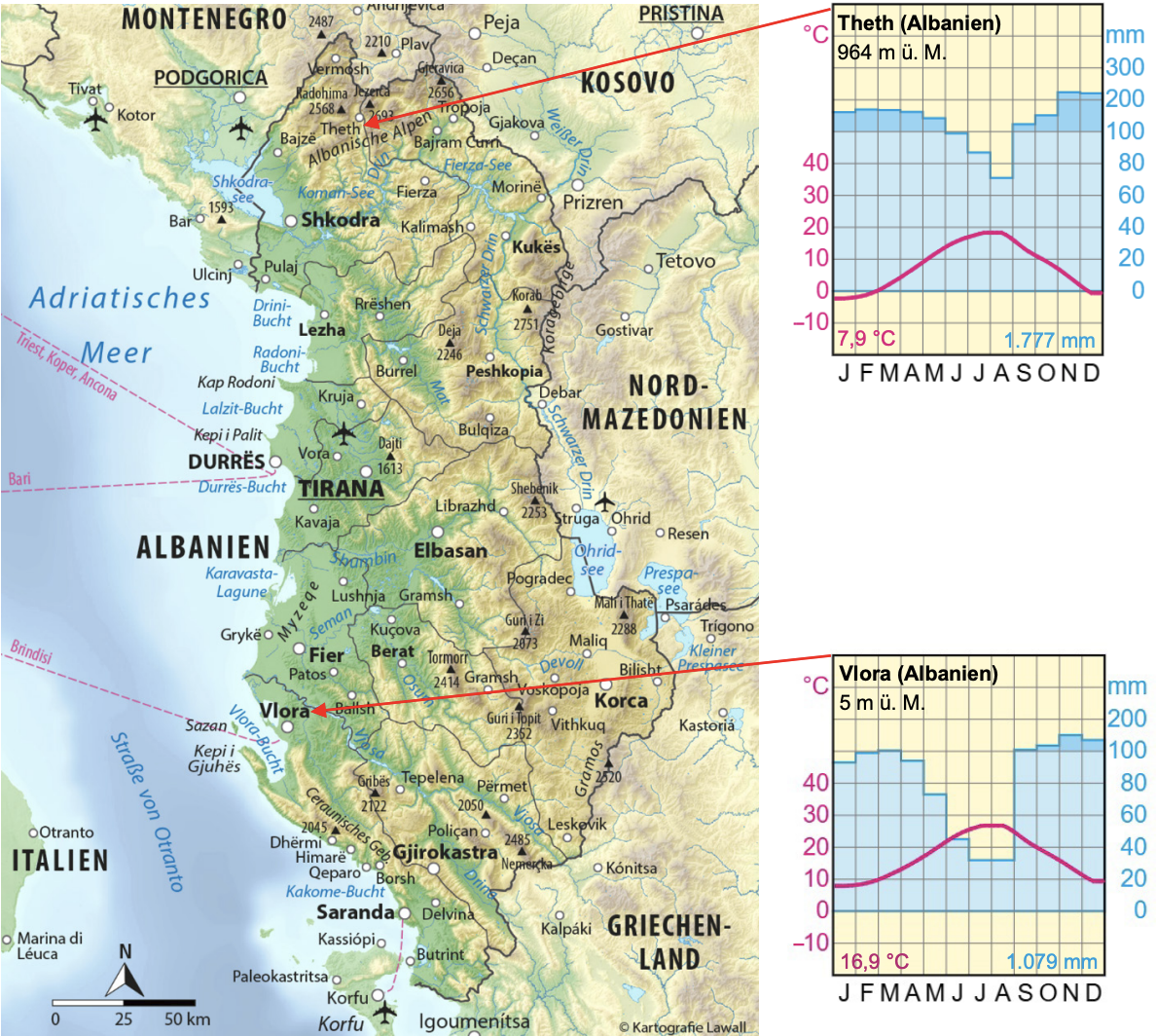 Karte Albaniens mit Klimadiagrammen für Theth und Vlora.